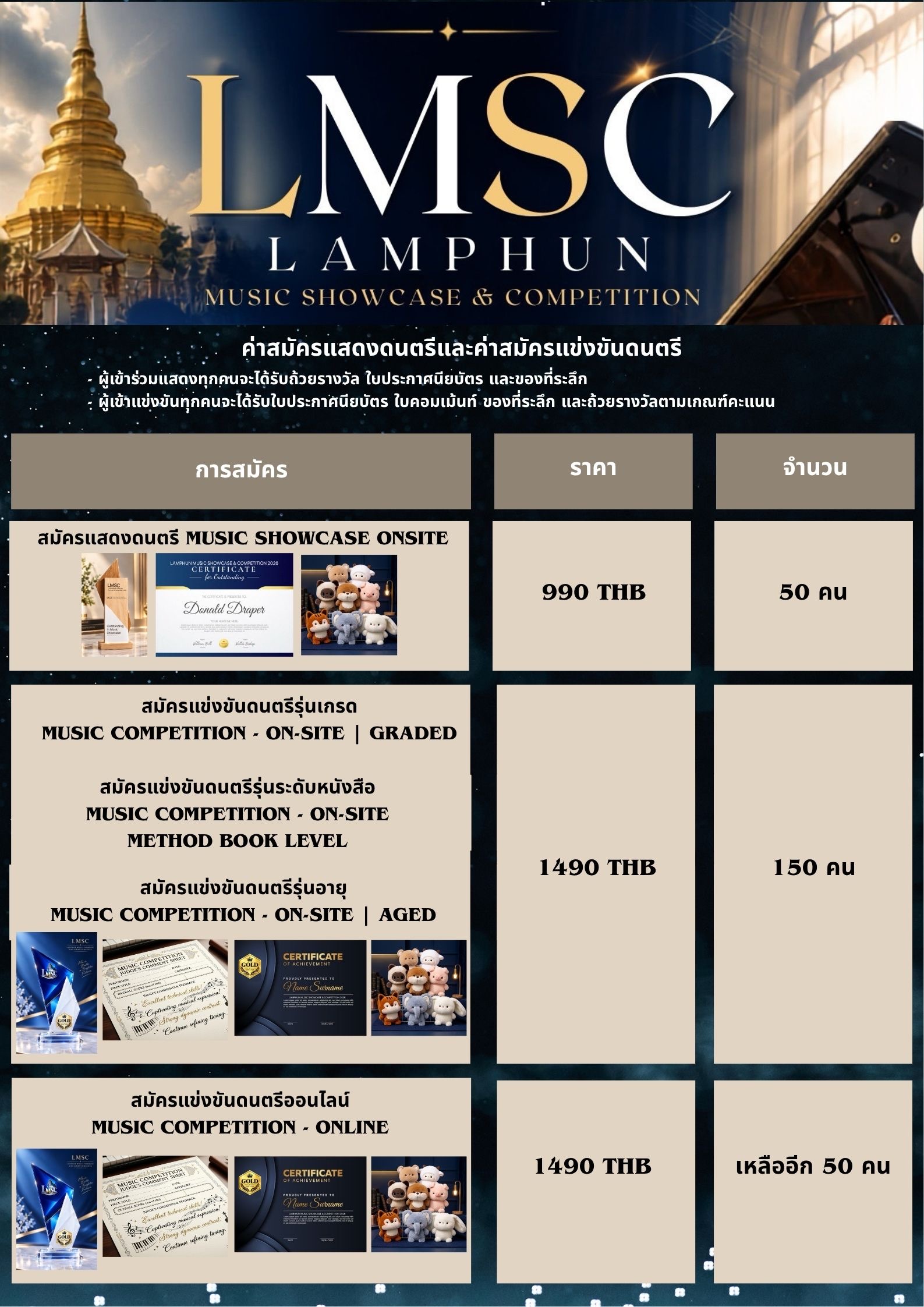 LMSC 2026 Registration Fee
